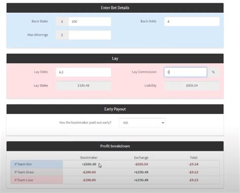 oddsmonkey.com|profit accumulator calculator.